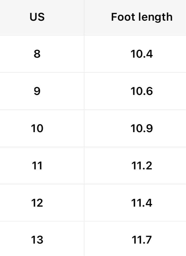 Men’s Beach Sandals