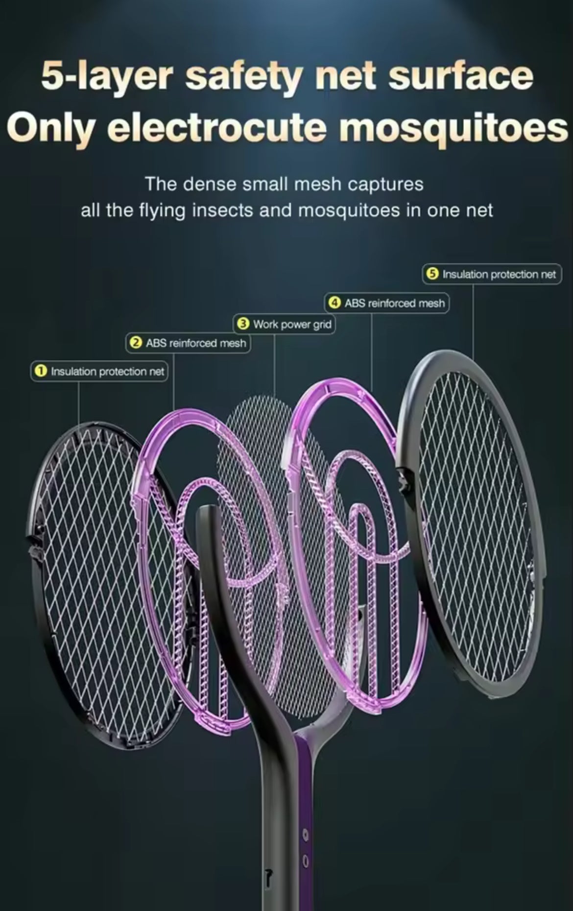 Rotating Bug Zapper