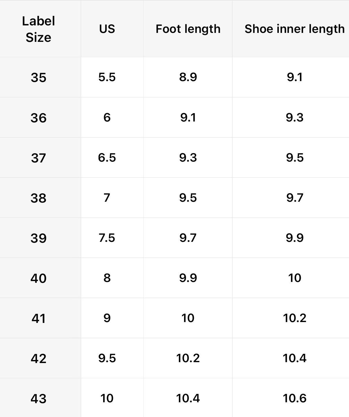 Women’s Clear Wedge Sandals - Thick Clear Platform Heel, Pink Rose Accents