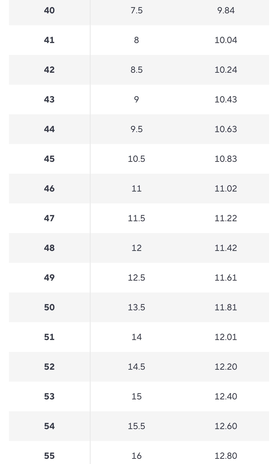 “SHORES” Men’s Beach Sandals