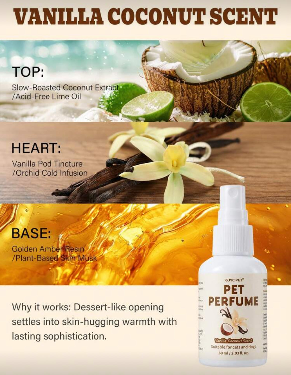 Pet Perfumes - 2.03 Fl.Oz 🐾🪻🥥Choice Of 5 Long-Lasting Scents 🍍🍓 Vet-Approved Formula 