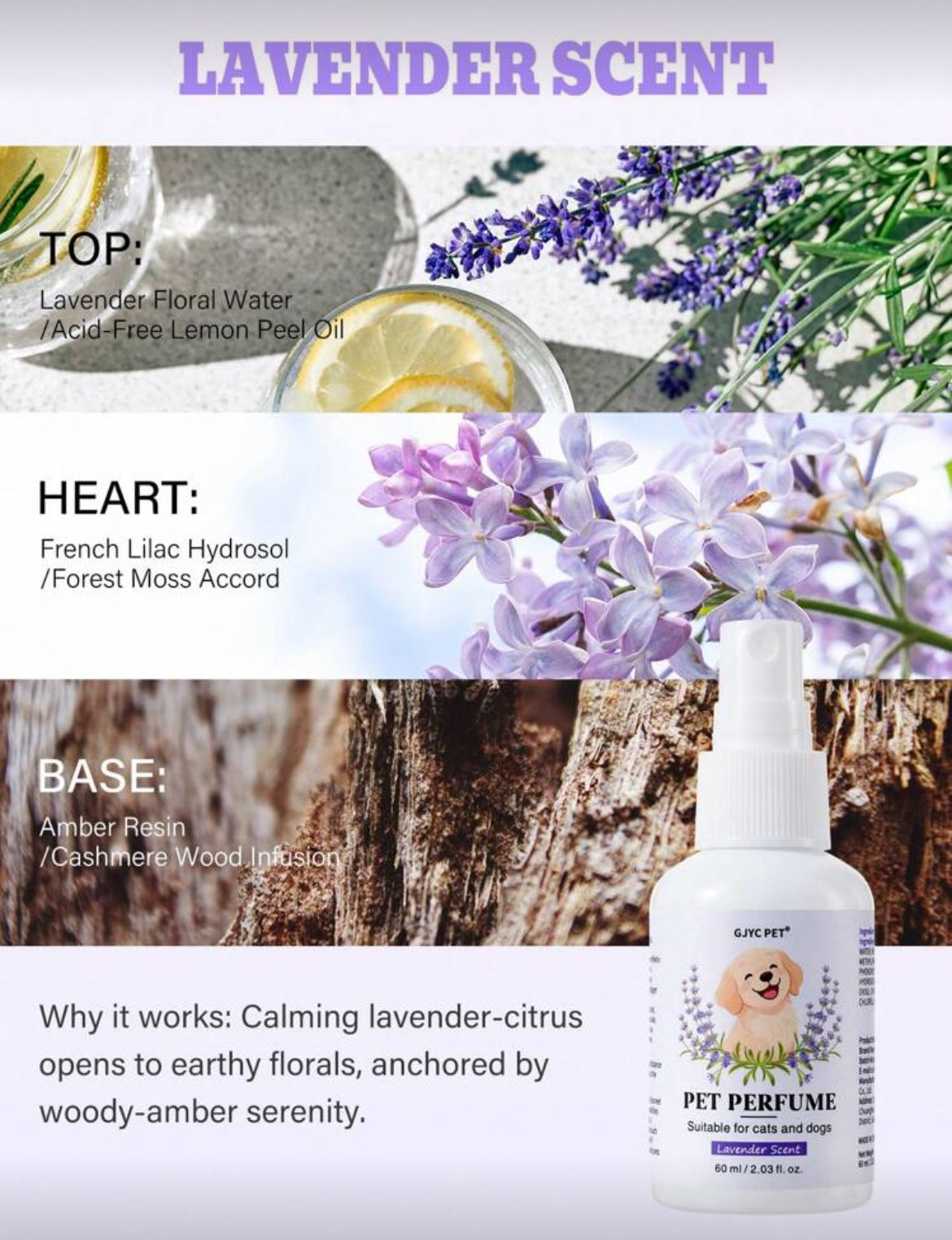 Pet Perfumes - 2.03 Fl.Oz 🐾🪻🥥Choice Of 5 Long-Lasting Scents 🍍🍓 Vet-Approved Formula 