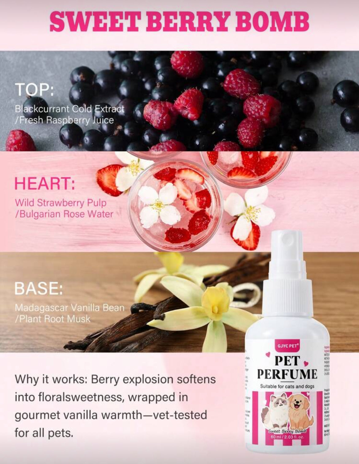 Pet Perfumes - 2.03 Fl.Oz 🐾🪻🥥Choice Of 5 Long-Lasting Scents 🍍🍓 Vet-Approved Formula 