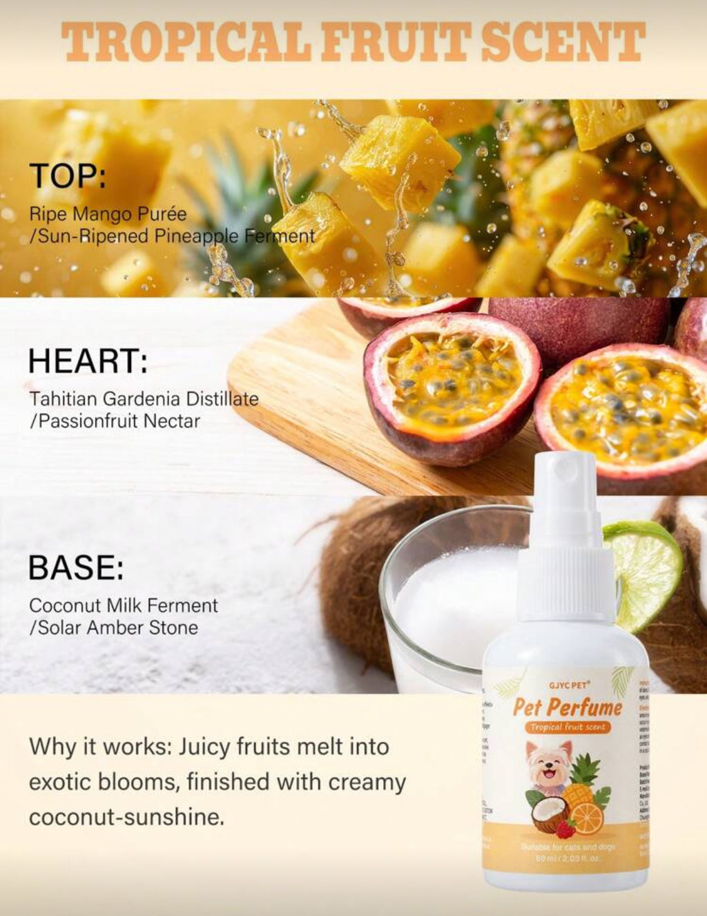 Pet Perfumes - 2.03 Fl.Oz 🐾🪻🥥Choice Of 5 Long-Lasting Scents 🍍🍓 Vet-Approved Formula 