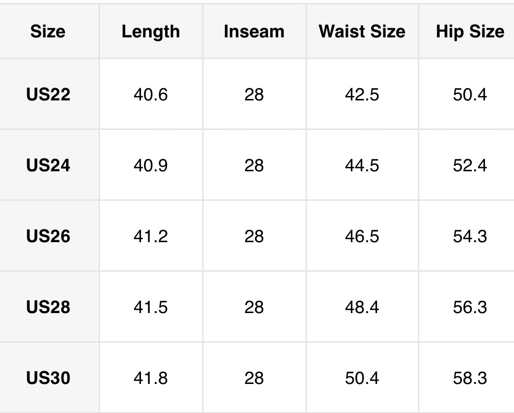 ‘Citrus’ Posh Curve Orange Ripped Blue Denim Skinny Jeans